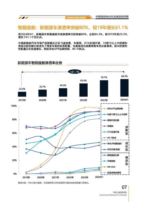 深圳139起亚对未来市场的预测，名爵汽车品牌文化的传播